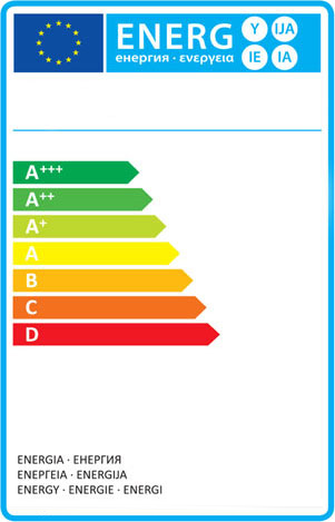 Energy Ratings